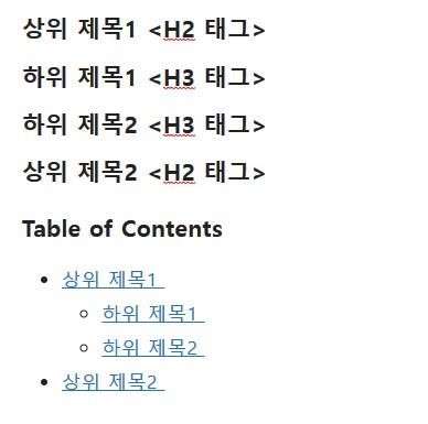 목차 생성하기