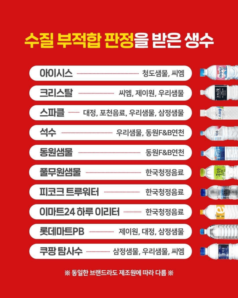 생수 부적합 리스트
